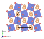 Bridgmanite with the <i>Pbnm</i> unit cell © S. Merkel, Univ. Lille, France