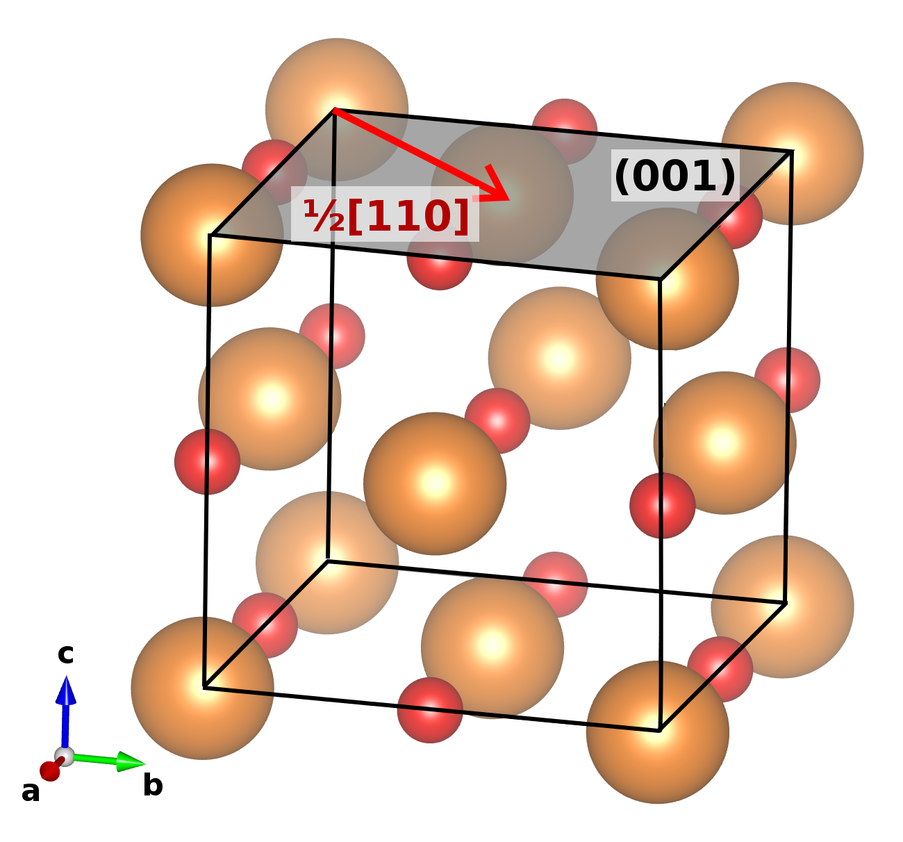 {100}〈110〉 slip in MgO  © S. Merkel, Univ. Lille, France