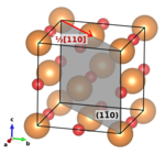 {110}〈110〉 slip in MgO © S. Merkel, Univ. Lille, France