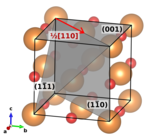 Slip systems in MgO © S. Merkel, Univ. Lille, France