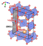 ½〈110〉(001),[010](001) and [100](001) slip in post-perovskite © S. Merkel, Univ. Lille, France