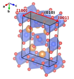 [100](010) and [001](010) slip in post-perovskite © S. Merkel, Univ. Lille, France